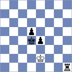 Jayasundara - Silva (chess.com INT, 2025)