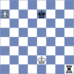 Amangeldy - Bluebaum (chess.com INT, 2025)