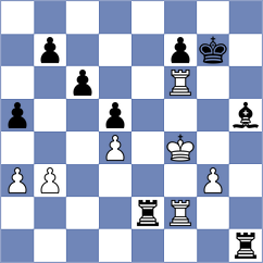 Di Nicolantonio - Svane (chess.com INT, 2025)