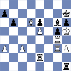 Majidi - Mazdarani (Chess.com INT, 2021)