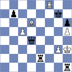 Veiga - Tari (Chess.com INT, 2021)