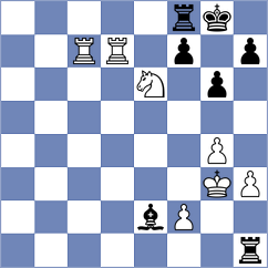 Dias - Mirzoev (chess.com INT, 2025)