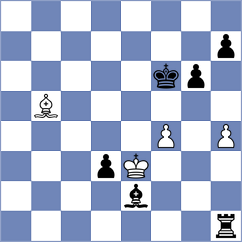 Nikulina - Bach Ngoc Thuy Duong (chess.com INT, 2023)