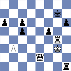 Gaudin - Zargarov (Europe-Echecs INT, 2022)