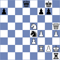 Gonzalez Rodriguez - Navas (Dubai, 1986)