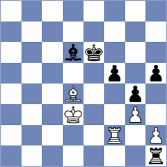 Slovineanu - Grochal (chess.com INT, 2024)