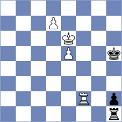 Maghsoudloo - Salar (Chess.com INT, 2021)