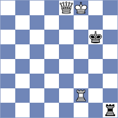 Dobrikov - Rodriguez Avila (chess.com INT, 2023)