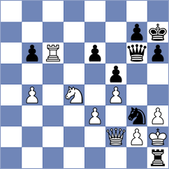 Filgueira - Jaracz (chess.com INT, 2023)