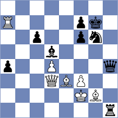 Bortnyk - Mahdavi (chess.com INT, 2025)