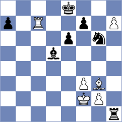Mangialardo - Efimov (chess.com INT, 2025)