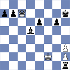 Trisha - Sultana (Chess.com INT, 2021)