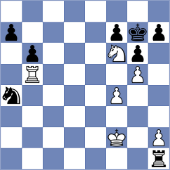 Pechy - Golsta (chess.com INT, 2025)