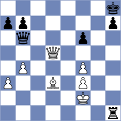 Kerner - Stanojoski (Belgrade SRB, 2024)