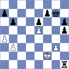 Dudkina - Kovalev (chess.com INT, 2025)