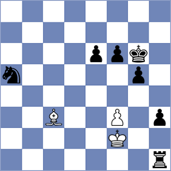 Bommini - Zlatin (chess.com INT, 2022)