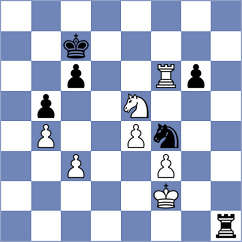 Zubarev - Calvo Gonzalez (chess.com INT, 2025)