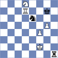 Gombocz - Lupolov (Belgrade SRB, 2024)
