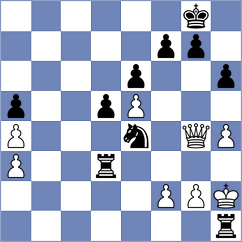 Dumanuly - Papasimakopoulos (chess.com INT, 2025)