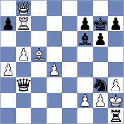 Hubbard - Pribelszky (chess.com INT, 2024)