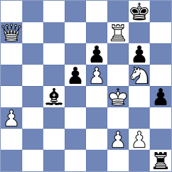 Acikel - Tilahun (chess.com INT, 2024)