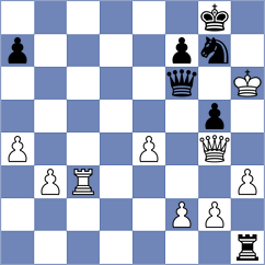 Kabanov - De Silva (Chess.com INT, 2021)