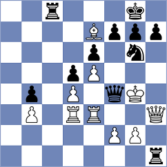 Perez Rodriguez - Kozin (chess.com INT, 2023)