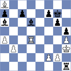 Le Saux - Sharma (Chess.com INT, 2021)