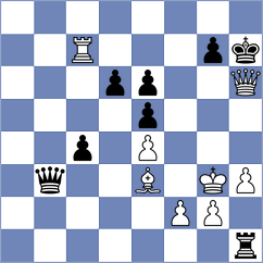 Jimenez Fernandez - Womacka (chess.com INT, 2024)