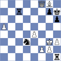 Grischuk - Subelj (Pasching AUT, 2025)
