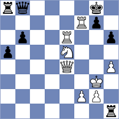 Eljanov - Korchmar (Chess.com INT, 2020)