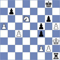 Hernandez Gonzalez - Weetik (chess.com INT, 2025)
