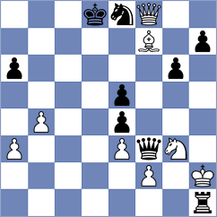 Chigaev - Suarez Gomez (Linares ESP, 2024)