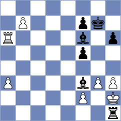 Miller - Szpar (chess.com INT, 2024)