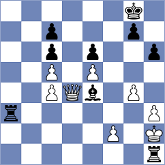 Solovjov - Weishaeutel (chess.com INT, 2024)