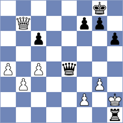 Trigo Urquijo - Quinonez Garcia (chess.com INT, 2023)