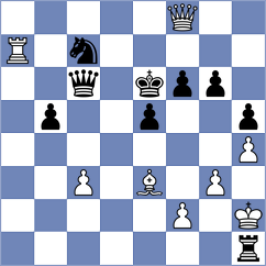 Kleiman - Vasquez Schroeder (chess.com INT, 2023)