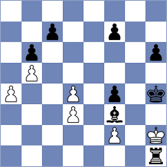 Nunez Cruz - Dill (Chess.com INT, 2021)