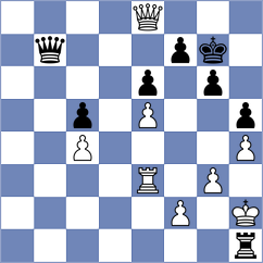 Burmakin - Burmakin (chess.com INT, 2025)