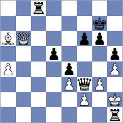 Ishvi - Ollier (chess.com INT, 2025)