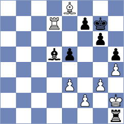 Da Silva - Janaszak (chess.com INT, 2023)