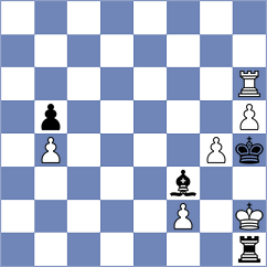 Rosenberg - Dev (chess.com INT, 2022)