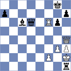 Kolmagorov - Kuzubov (chess.com INT, 2024)