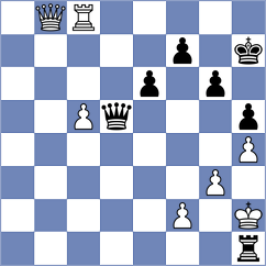 Csonka - Kochiev (chess.com INT, 2023)
