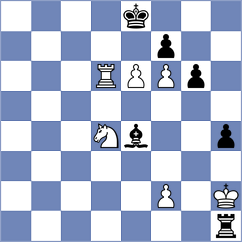 Salimova - Michelakos (chess.com INT, 2023)