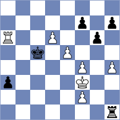 Crocker - Xie (chess.com INT, 2023)