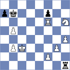 Bogaudinov - Tiitta (chess.com INT, 2024)