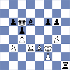 Shohat - Pycinski (Petrovac MNE, 2024)