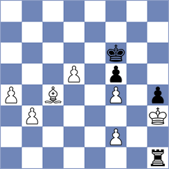 Ai - Kozlov (chess.com INT, 2024)