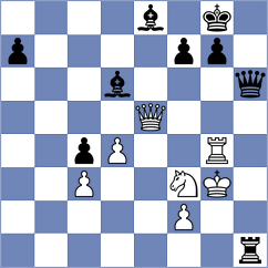 Khakhinov - Sperat Czar (Belgrade SRB, 2024)
